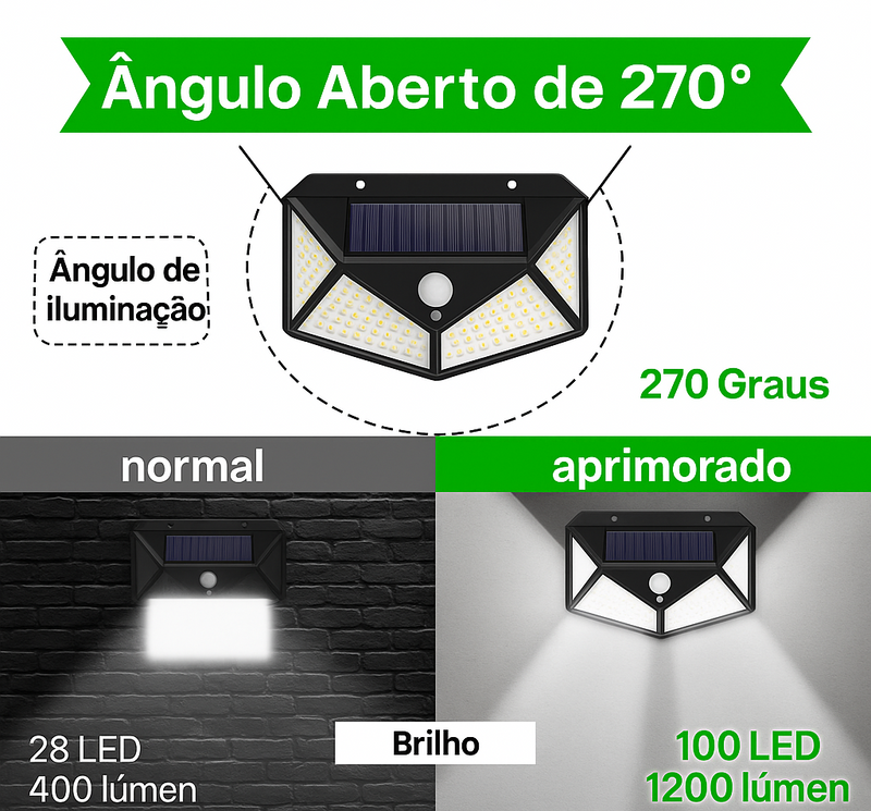 Luminária Solar Infinita OFERTA ESPECIAL - MULTIPLIQUE SUA COMPRA AUTOMATICAMENTE